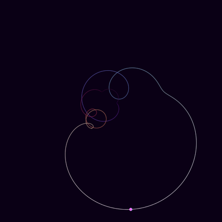 Spirograph > phasor_trajectory