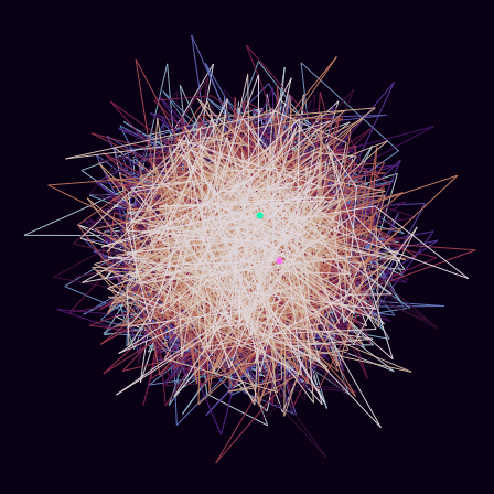 Spirograph > phasor_trajectory