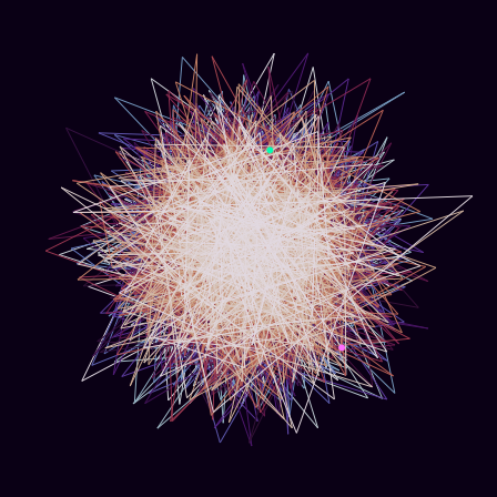 Spirograph > phasor_trajectory