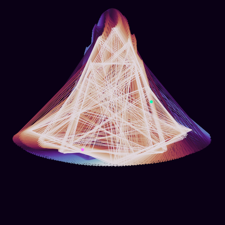 Spirograph > phasor_trajectory