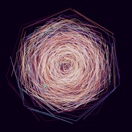 Spirograph > phasor_trajectory