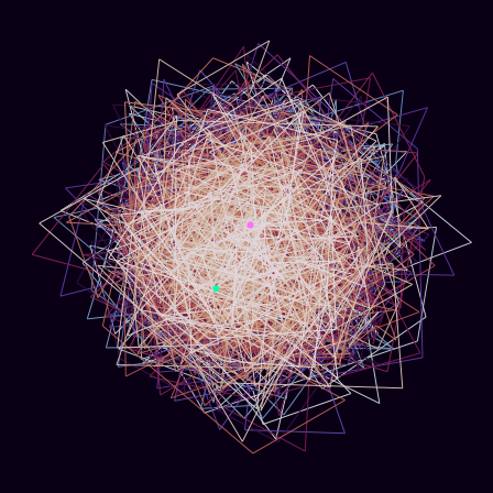 Spirograph > phasor_trajectory