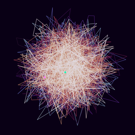 Spirograph > phasor_trajectory