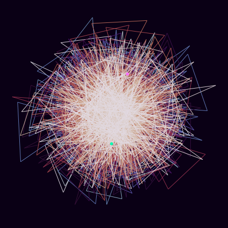 Spirograph > phasor_trajectory