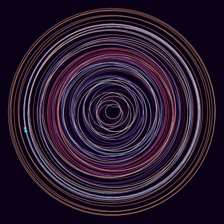 Spirograph > phasor_trajectory