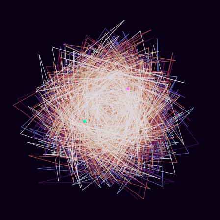 Spirograph > phasor_trajectory