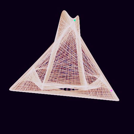 Spirograph > phasor_trajectory