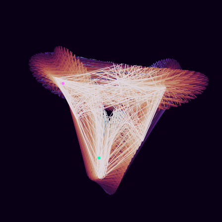 Spirograph > phasor_trajectory