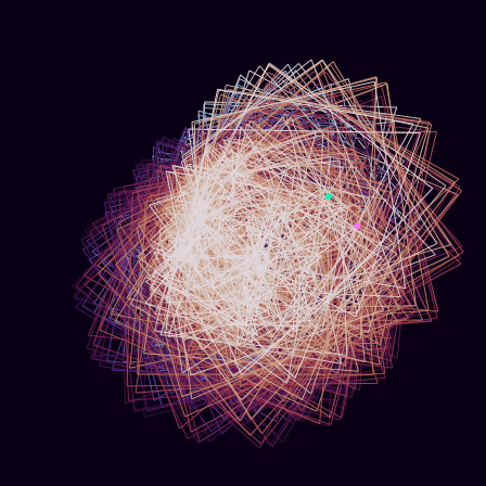 Spirograph > phasor_trajectory