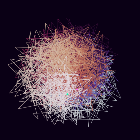 Spirograph > phasor_trajectory