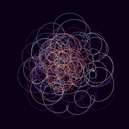 Spirograph > phasor_trajectory