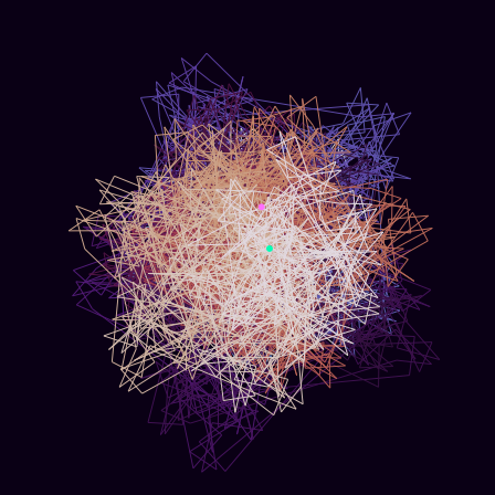 Spirograph > phasor_trajectory