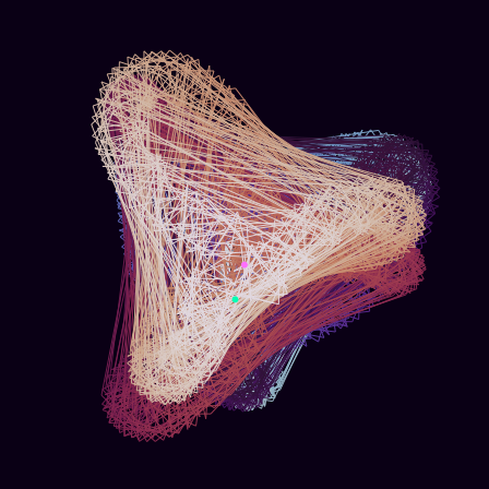 Spirograph > phasor_trajectory