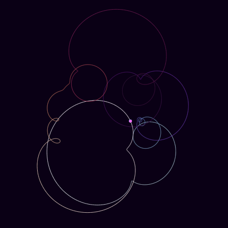 Spirograph > phasor_trajectory