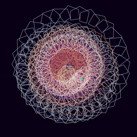 Spirograph > phasor_trajectory