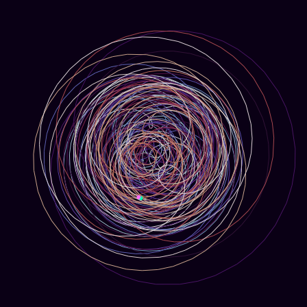 Spirograph > phasor_trajectory