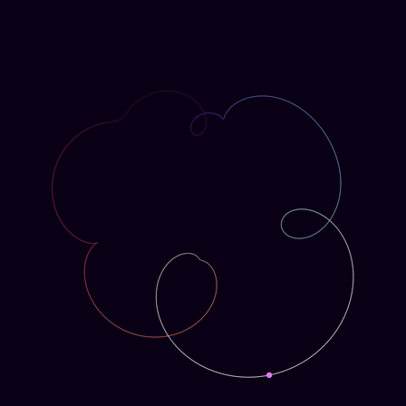Spirograph > phasor_trajectory