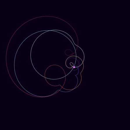 Spirograph > phasor_trajectory