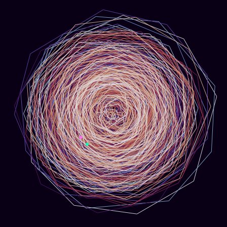 Spirograph > phasor_trajectory