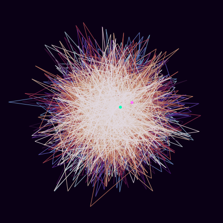 Spirograph > phasor_trajectory