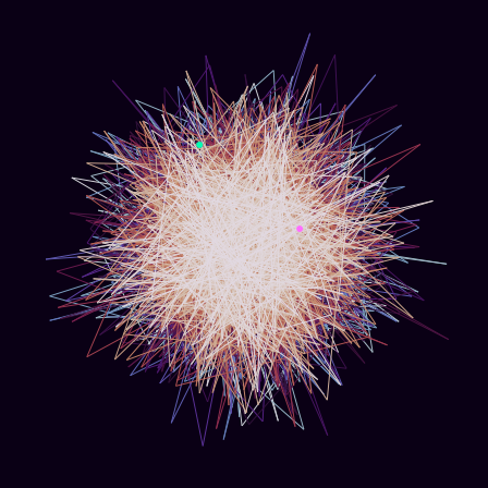 Spirograph > phasor_trajectory