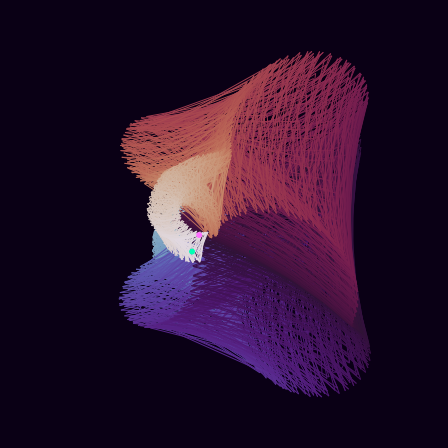 Spirograph > phasor_trajectory