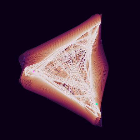 Spirograph > phasor_trajectory