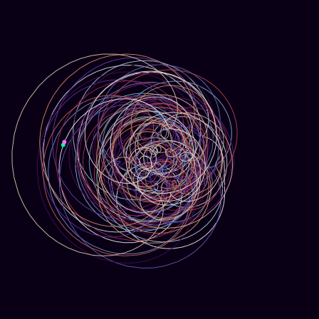 Spirograph > phasor_trajectory