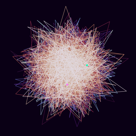 Spirograph > phasor_trajectory