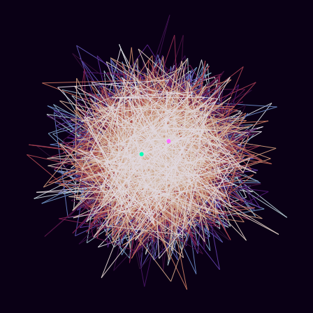 Spirograph > phasor_trajectory