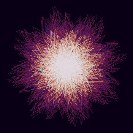 Spirograph > phasor_trajectory