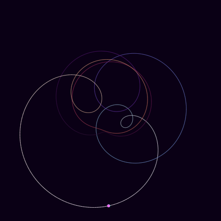 Spirograph > phasor_trajectory