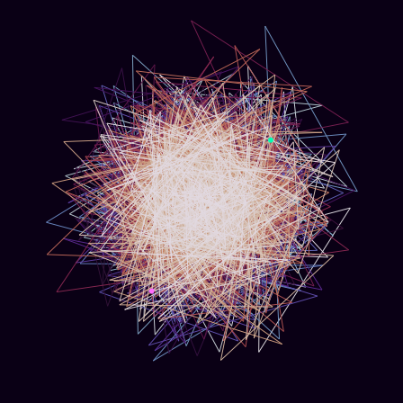 Spirograph > phasor_trajectory