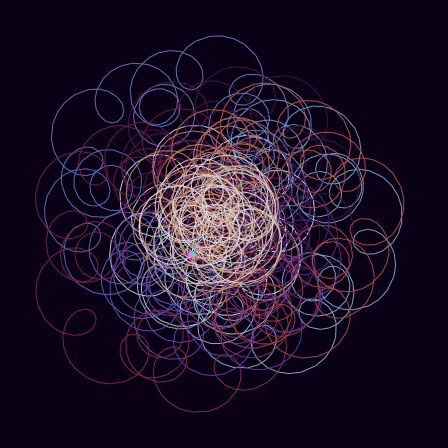 Spirograph > phasor_trajectory