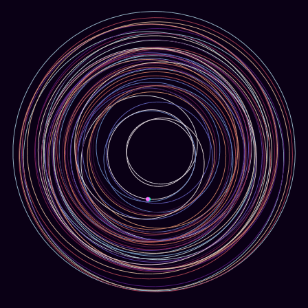 Spirograph > phasor_trajectory
