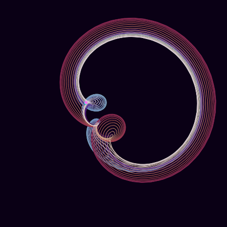 Spirograph > phasor_trajectory