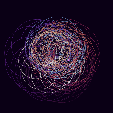 Spirograph > phasor_trajectory