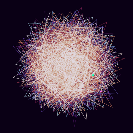 Spirograph > phasor_trajectory