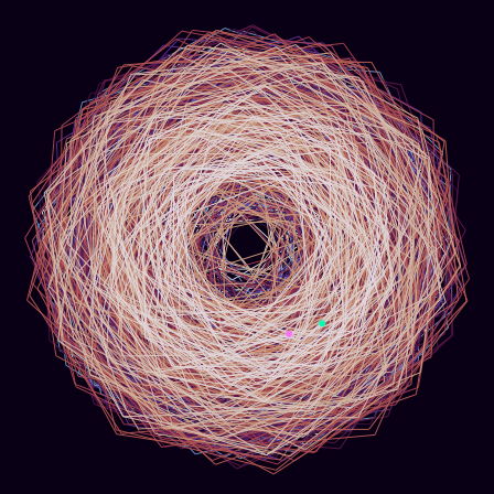 Spirograph > phasor_trajectory