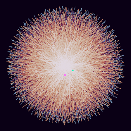 Spirograph > phasor_trajectory