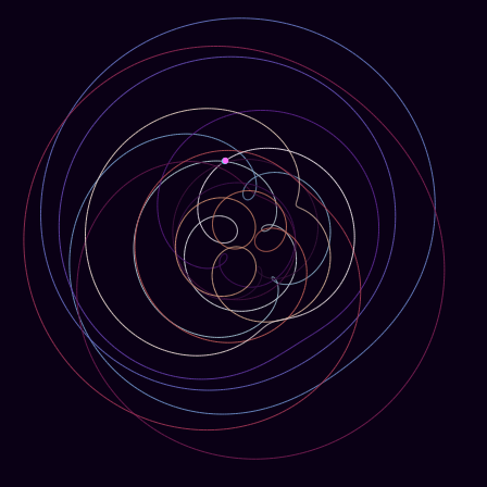 Spirograph > phasor_trajectory