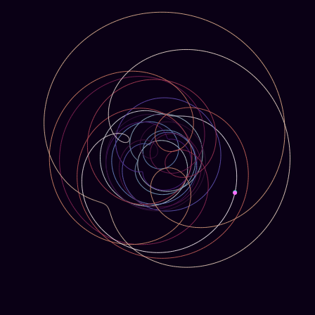 Spirograph > phasor_trajectory