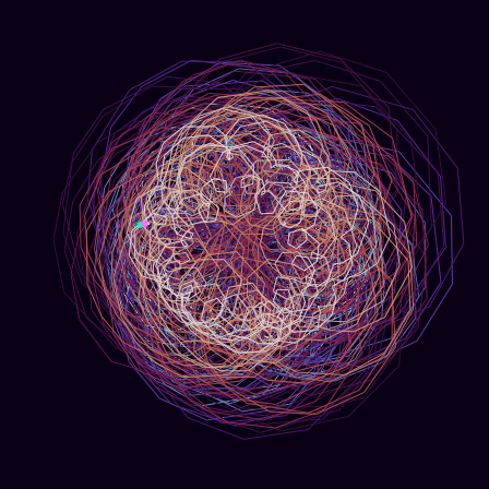 Spirograph > phasor_trajectory