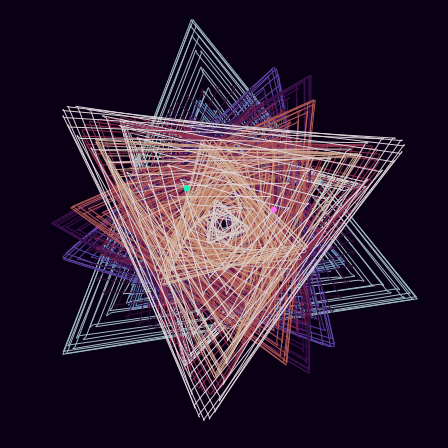 Spirograph > phasor_trajectory