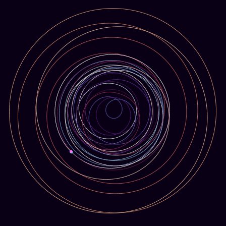 Spirograph > phasor_trajectory