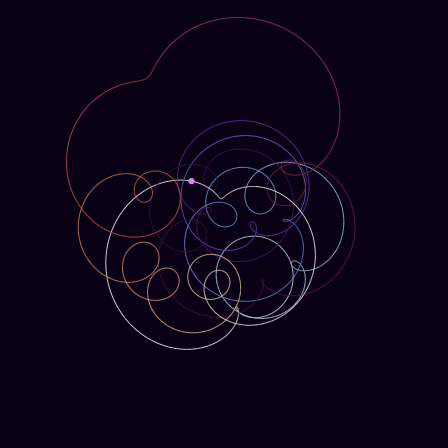 Spirograph > phasor_trajectory