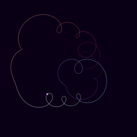 Spirograph > phasor_trajectory