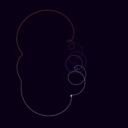 Spirograph > phasor_trajectory