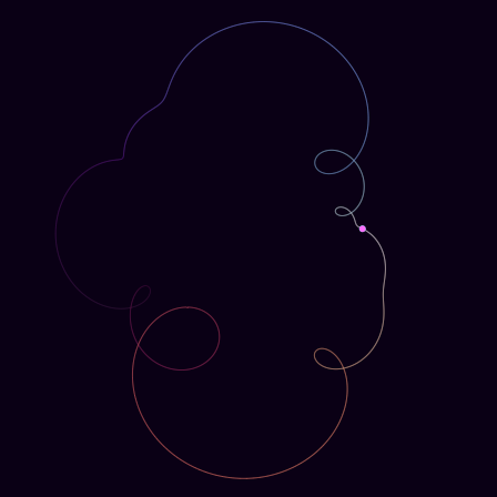 Spirograph > phasor_trajectory