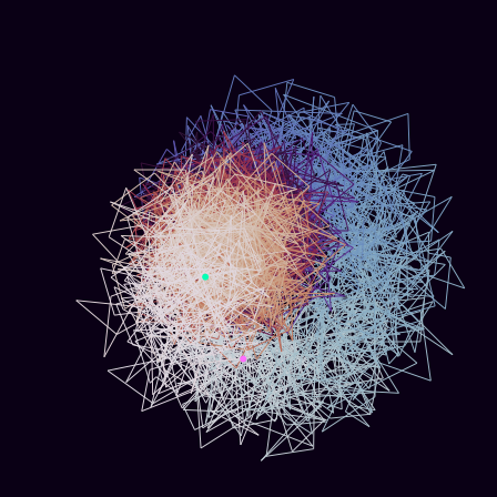 Spirograph > phasor_trajectory